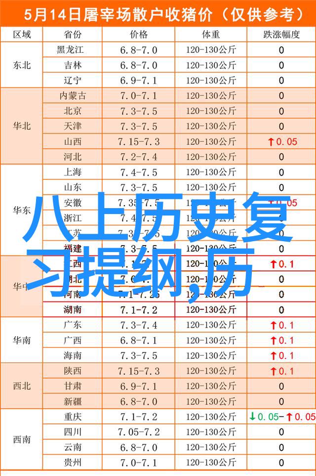 走进博物馆感受历史温度实地考察世界各国中央银行展示的大型金库及珍品介绍