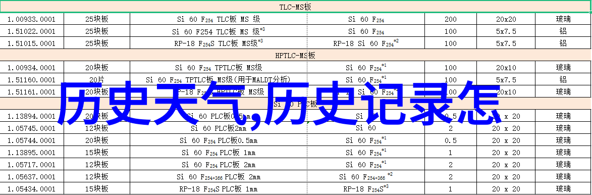 法国葡萄酒文化艺术如何在社会中展现