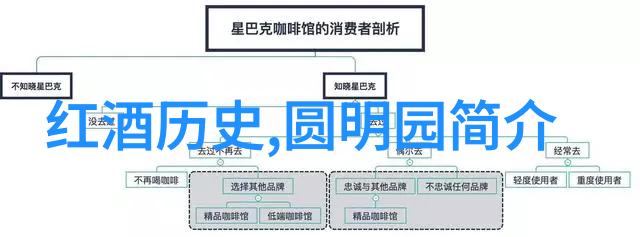 健康饮食哪些类型的葡萄适合中国人消费