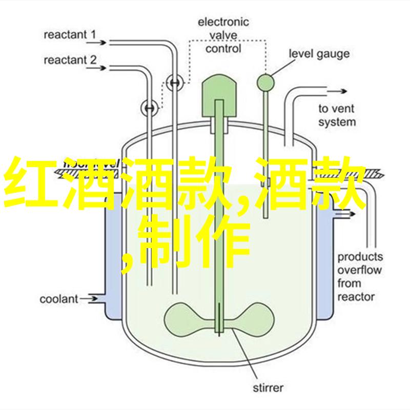 中国著名收藏家携手Winesecrets推出回收水解决方案启动酒厂食品和饮料废水回收计划