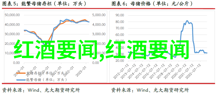 免费答案网站我怎么在网上找到答案不花钱