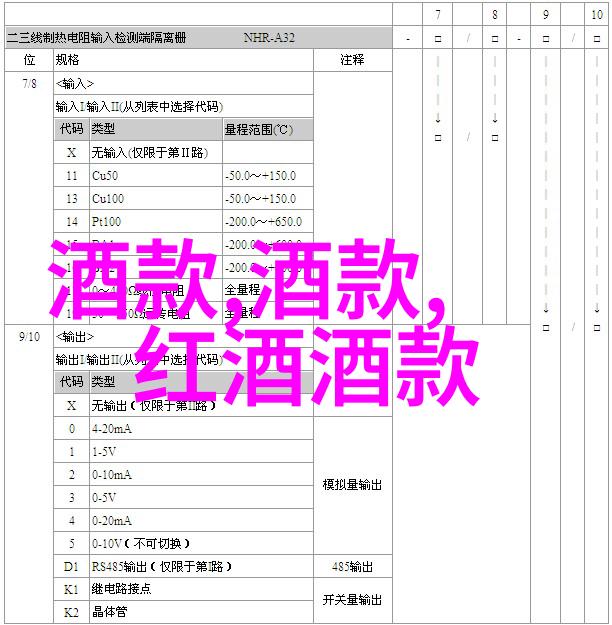 探寻中国古代庄园文化田园诗与实地考察