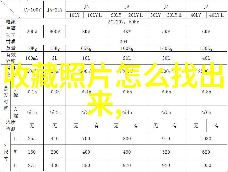 反复探究Aldi全球红酒产区的眼睛价值与购物者选择秋季葡萄酒系列