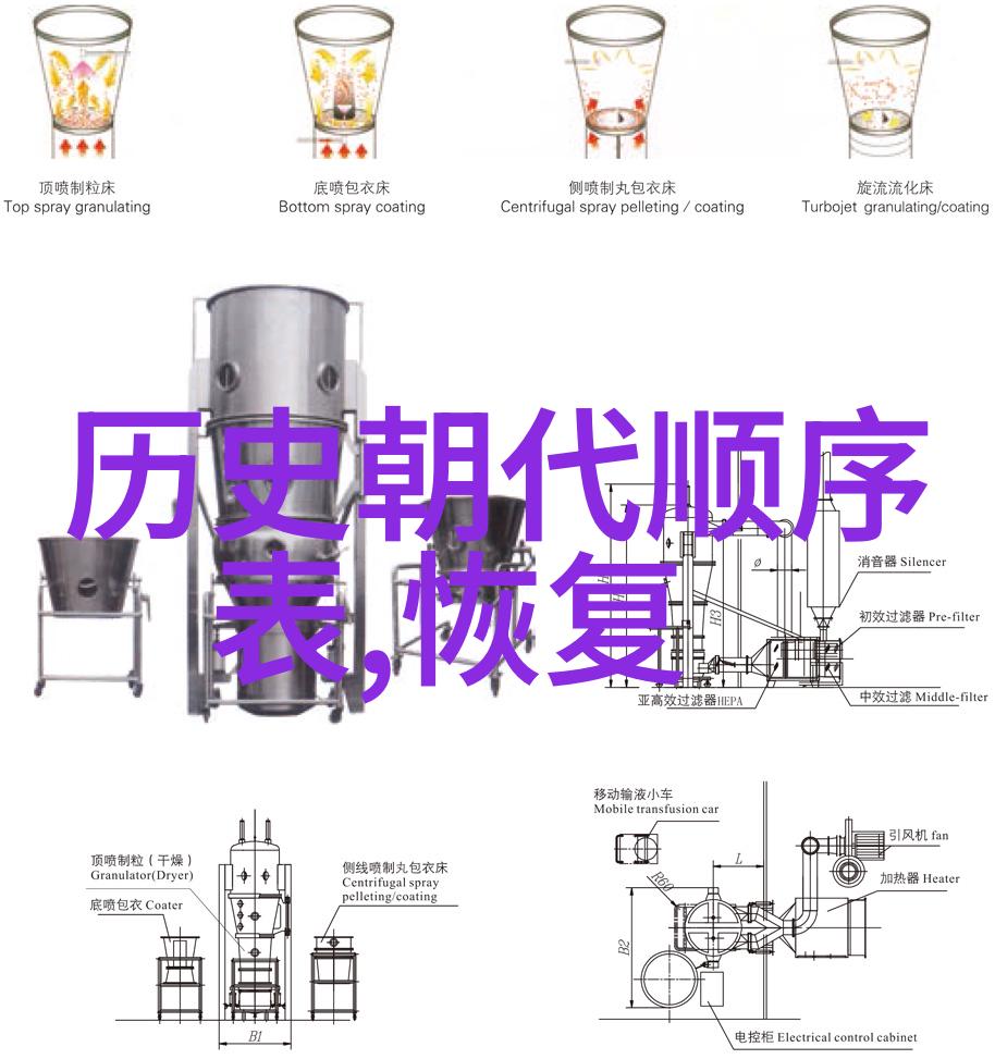 中国十大庄园之冠邦豪斯特酒庄开启品味盛宴的钥匙