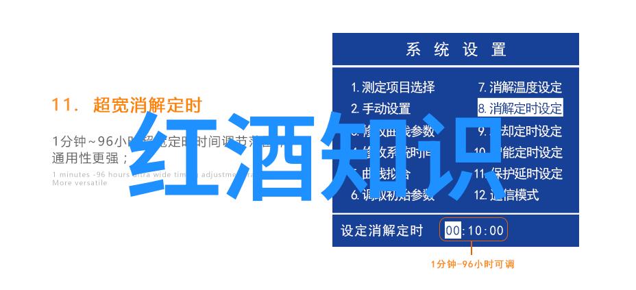 在自然的环境中ws网站上的红酒品鉴你是否也中招了这些不正确的握杯姿势