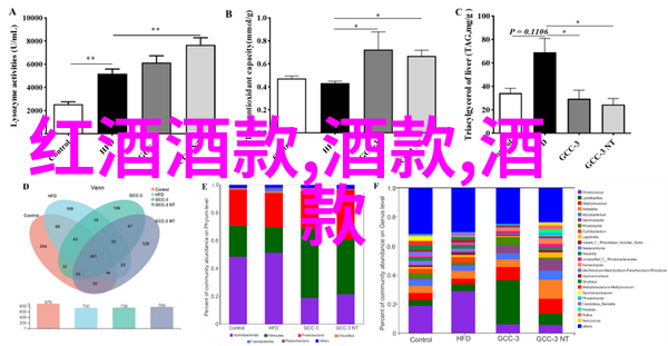 猫的纹理探索品种间的独特韵律