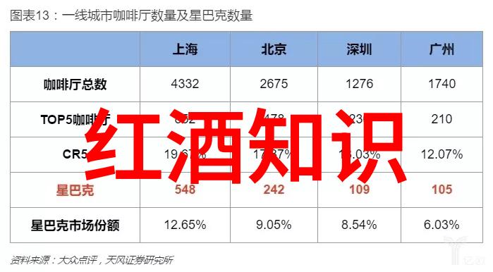 蚂蚁庄园小课堂2021年9月8日解答