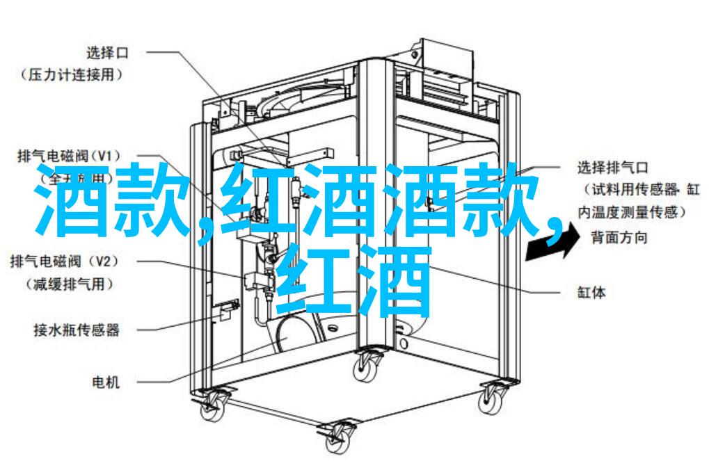 法国电影墨菲定律每次我想看一部经典法片时它就总是躲得比影院还远