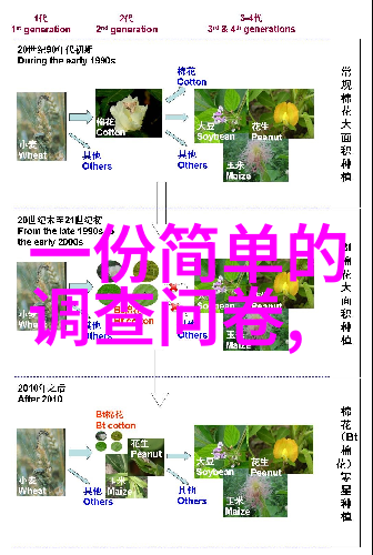 在时光的长廊中卡农嘉芙丽酒庄如同一座被岁月抚养成温柔女士的中世纪堡垒庄严而优雅地屹立着它是那些老旧制