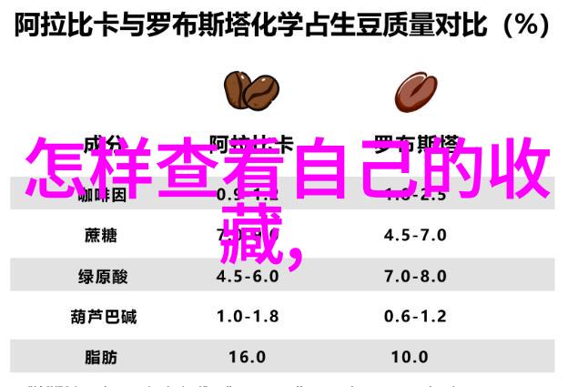 时间管理大师优化搜索提升每日观看体验