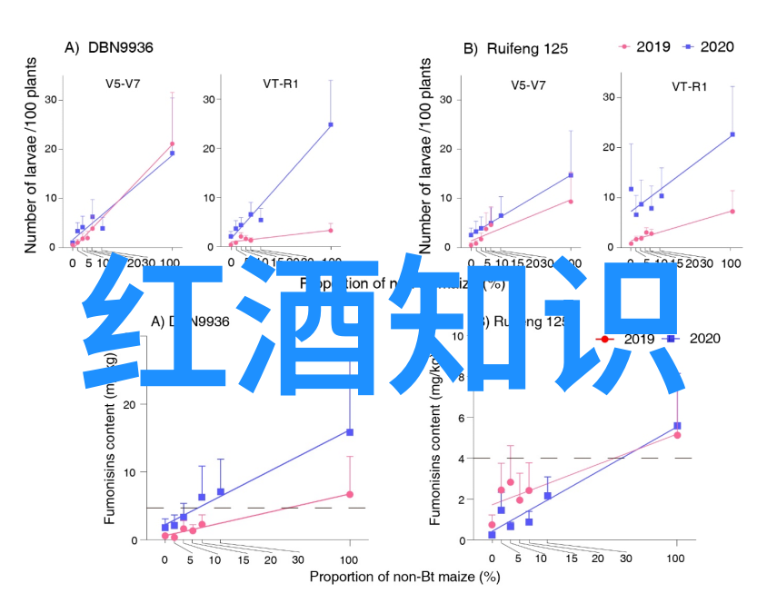 醉美佳酿红酒的内涵与魅力