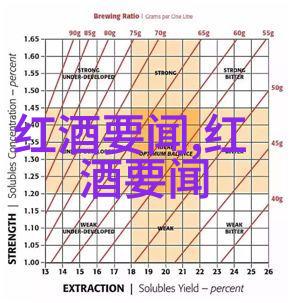 法国酒庄文化介绍-醉心法国探索葡萄园与酿酒艺术的浪漫传奇