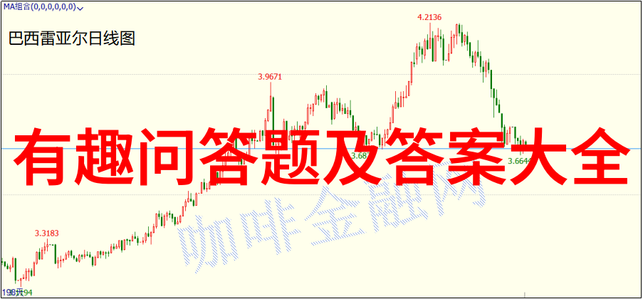 使用人工智能问答网站可能带来的依赖性问题有哪些预防措施