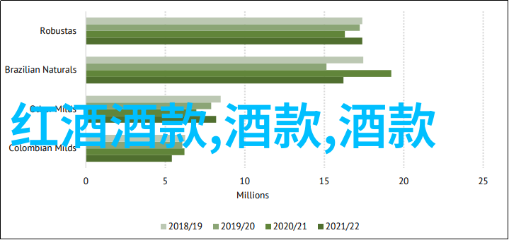 晚会趣味问答题及答案-笑声连连晚会中的知识快乐挑战