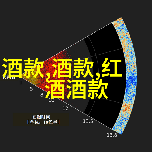 重温往昔如何利用现代技术恢复历史记录的秘密