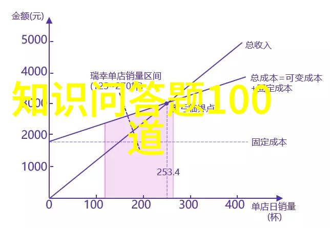 意大利美好未来儿童画卡通人物与百大美酒共赏