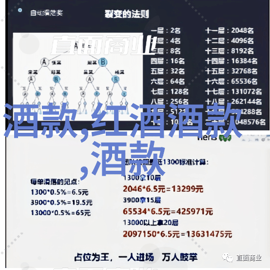 碧玉晨曦全球玉米种子宝藏之榜