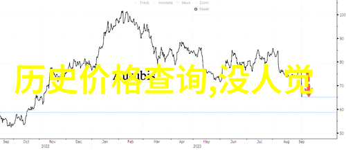 穿越禁忌周扶妖的魔幻探秘