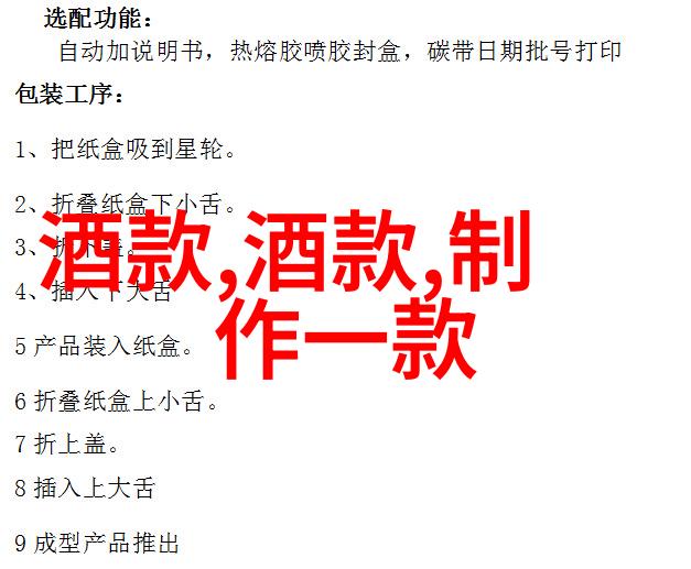 在成都一天一日游浅探法国红酒文化的魅力与之相比哪些地方更值得去探索