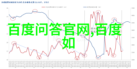 探秘一日游上海周边的秘密宝藏