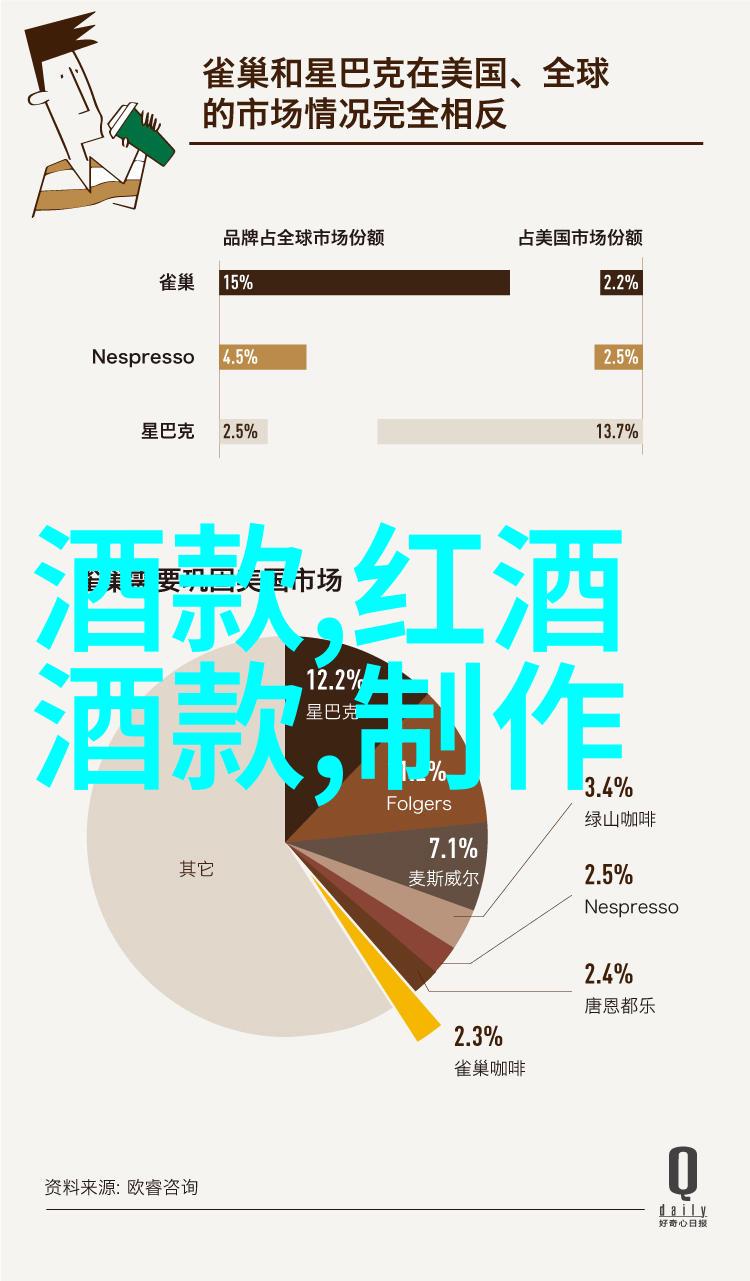 超级逍遥农场我的田地里长出金币树了