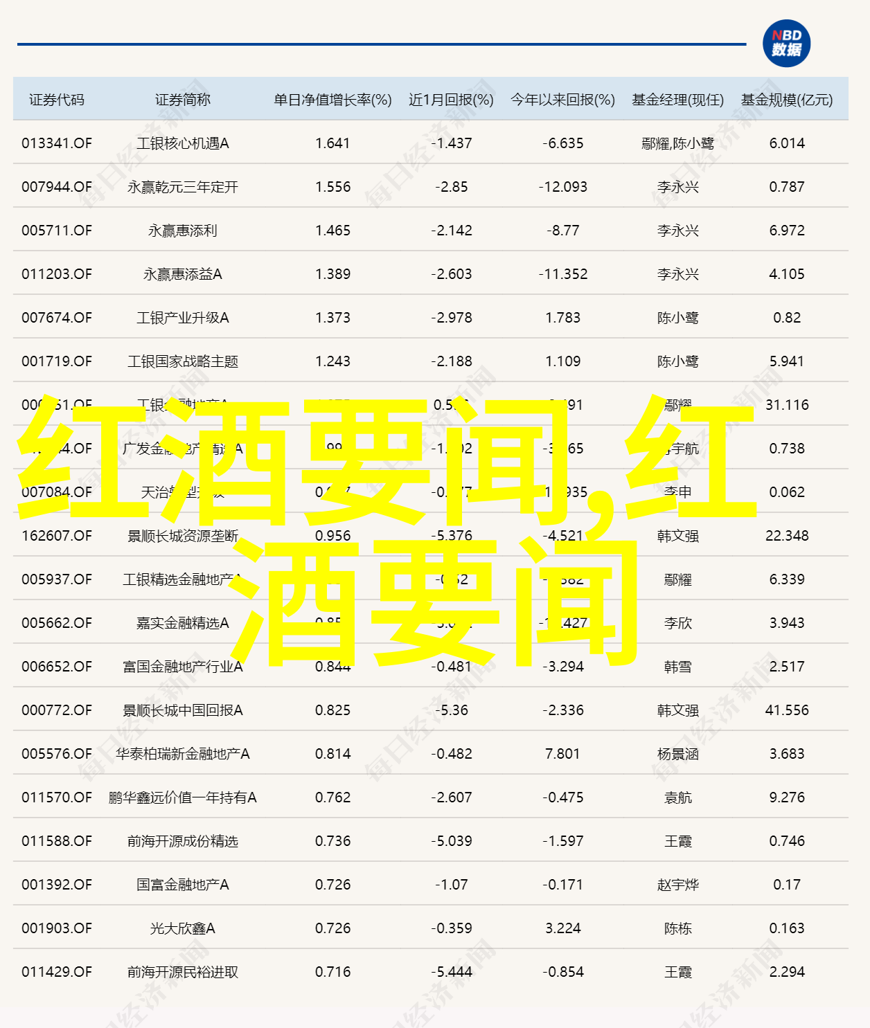 葡萄酒老产区之旅探索传统葡萄园与古老酿造工艺