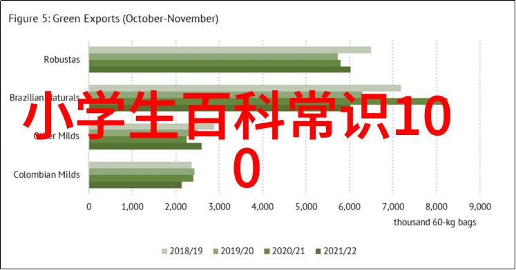 猫的全部品种探索猫咪世界各地的独特品种