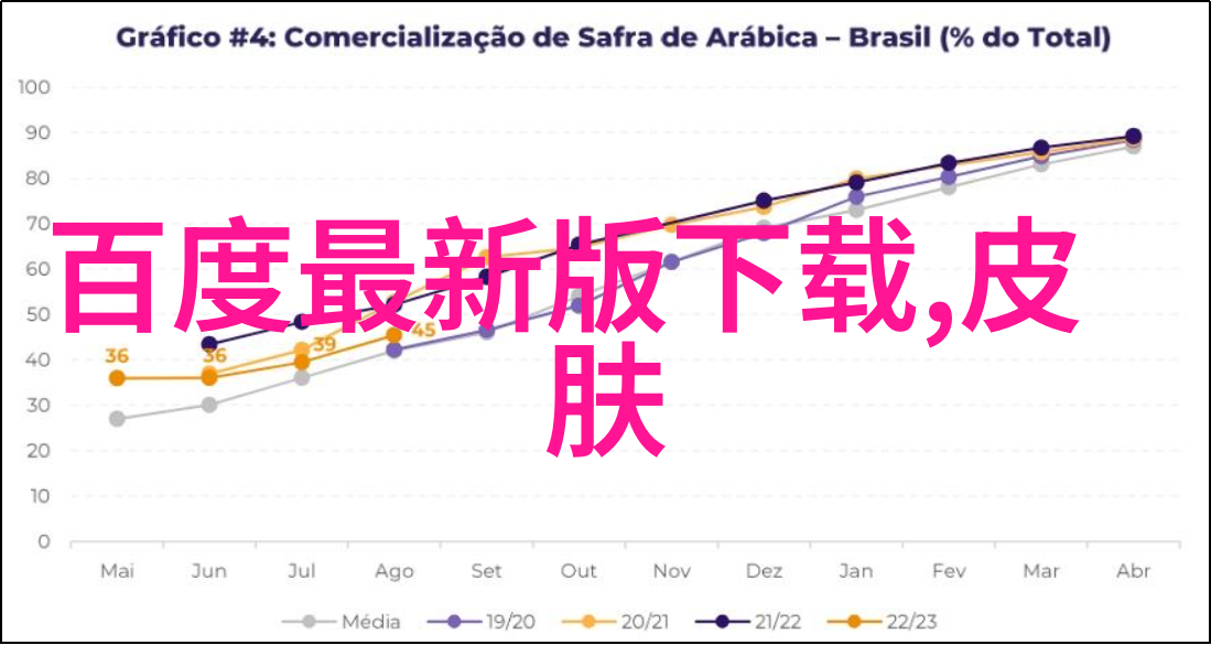 如何使用腾讯问卷app进行有效数据收集与分析