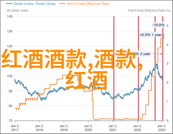 两千年前何人为你举杯考证世界上第一批发酵液体来源及其意义