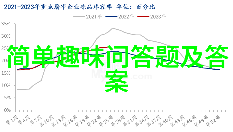 如何在百度上问问题我来告诉你怎么在百度上搜问题