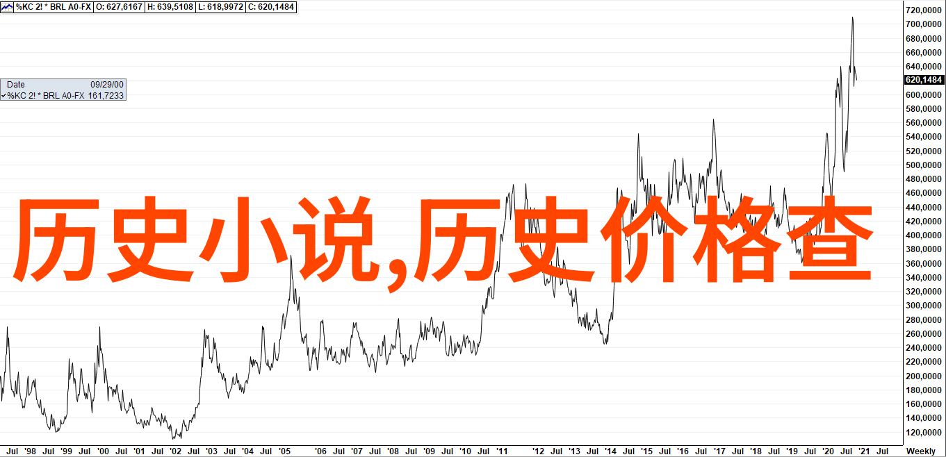 金银财宝与铜钱往事全国钱币收藏博览会