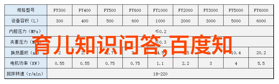 技术与生活-问答网登录系统的完善之路安全性便捷性与用户体验的平衡