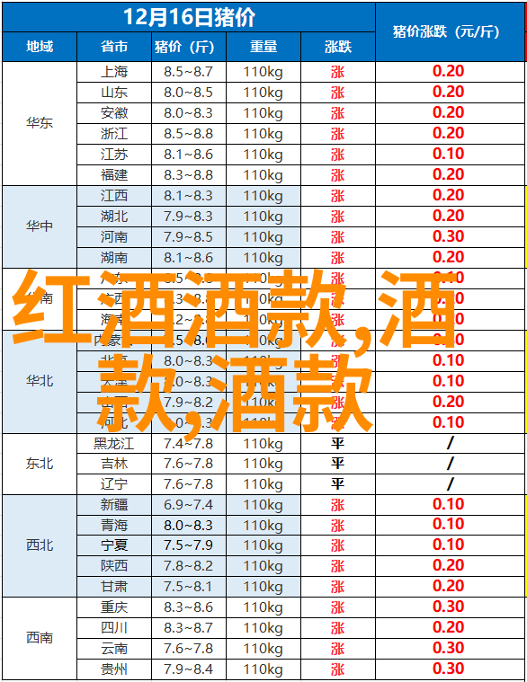 文雅之语收藏中的语言艺术