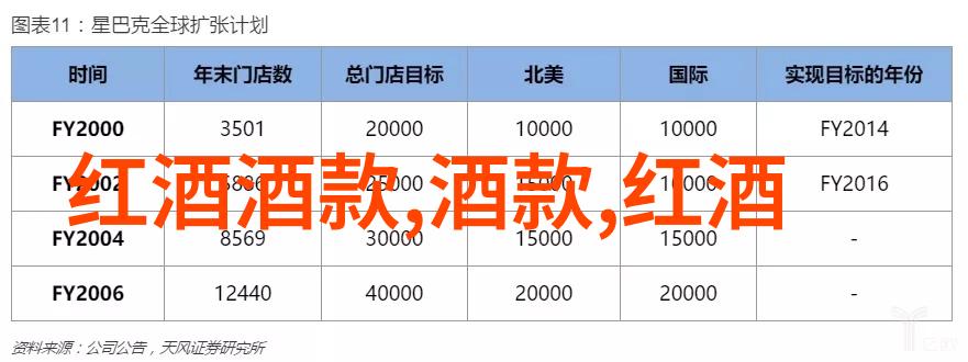 华夏收藏网登录大师珍宝秘籍在此等你来拿