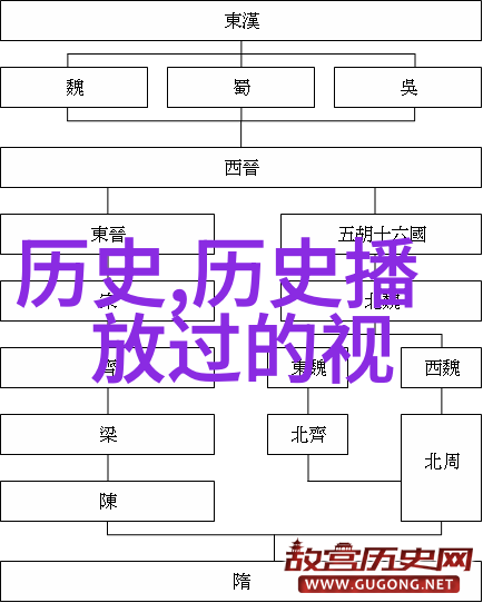 云咸酒庄今日小鸡庄园正确答案8月20在社会的舞台上展开