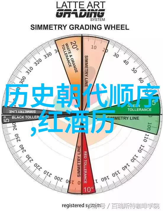 酒香绕梁探索中医药与传统文化的交融之道