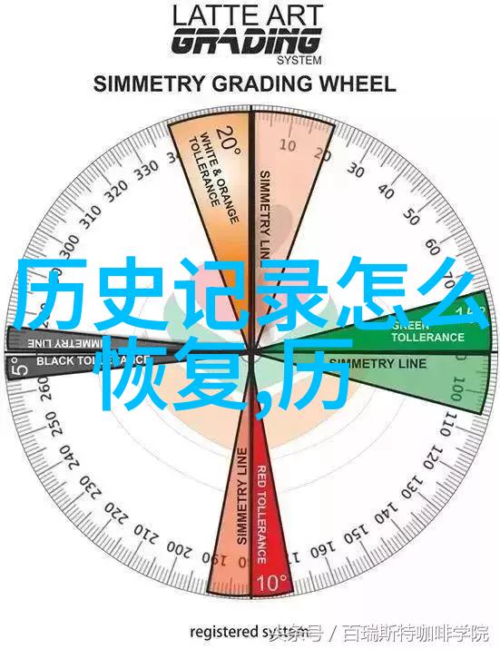 兰州庄园乳业客服电话品味埃斯卡莱特酒庄的葡萄丰收之旅