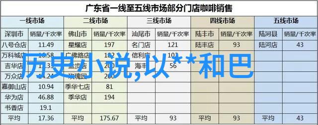 上海周边2天一夜自驾游-探索江南水乡上海周边美景两日游记