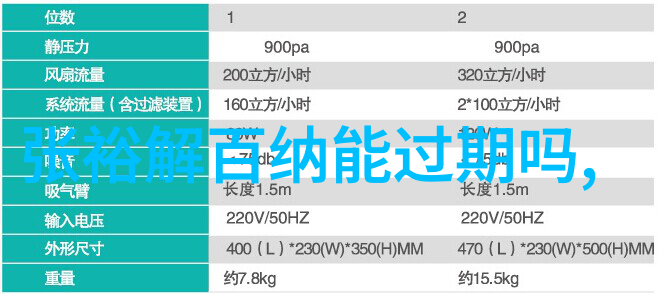 世界上最昂贵的新西兰葡萄酒价值高达一只美短猫品种的价格