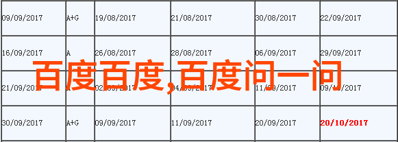 AI智能问答系统人工智能问答解决方案免费提供