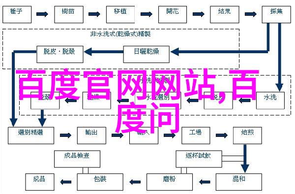 醉香浮生酒文化的深邃涵义