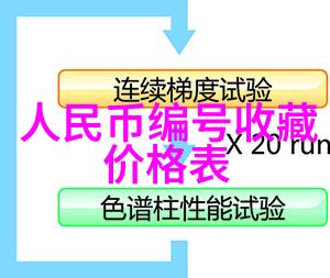 收藏与投资-钱币收藏的艺术与价值解密各种钱币的市场价格