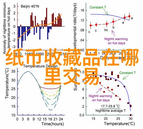 狂仙世界观简析超脱凡界的修炼之路与神秘力量的探索