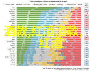 利用简化元素创造独特的Q版风格视觉语言