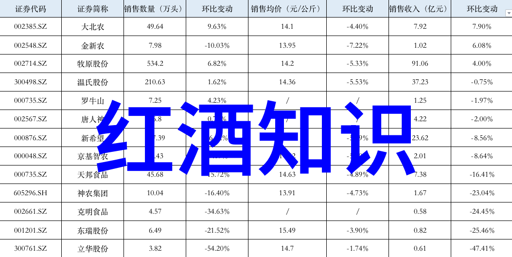 NBA得分榜历史排名迈克尔乔丹的霸权如何被打破