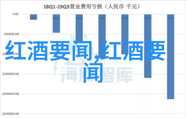 我应该选择那些颜色丰富或是纯色型更受欢迎吗