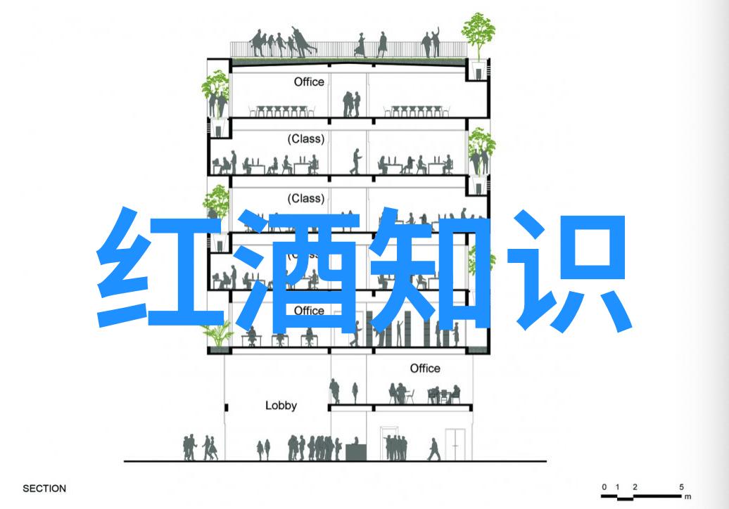 黄河流域粮食主产区的温和性气候对社会产生积极影响