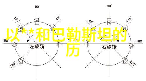 周边100公里自驾游探索川菜与葡萄酒完美融合之旅