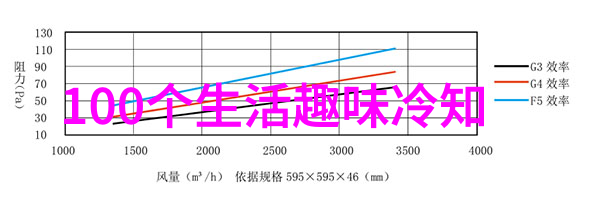 在删除过程中我应该保存什么样的证据和记录以备将来参考