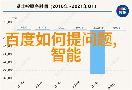 春节旅游好去处排行榜国内 - 战疫情寻回温暖2023年最受欢迎的家国之旅